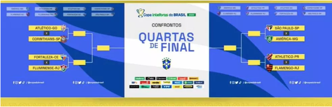 Copa do Brasil 2022: veja jogos das quartas até a final